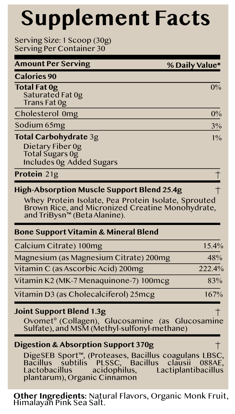 Nutrilinq MBJ Supplement Facts