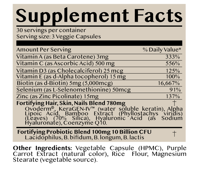 Nutrilinq Essentials Supplement Fact Panel